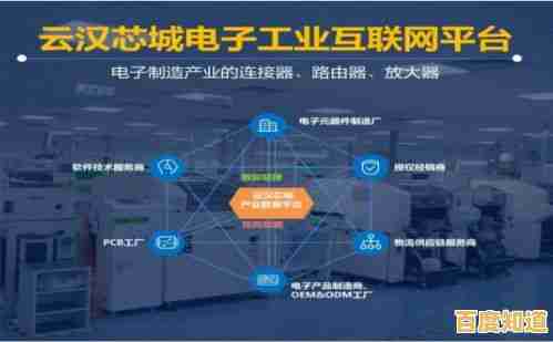 阿里云电脑重塑企业未来，智能云端驱动数字化转型新引擎