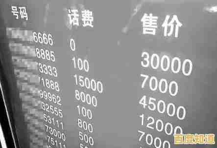 想知道您的手机现在值多少钱？快速估价服务帮您精准掌握手机价值