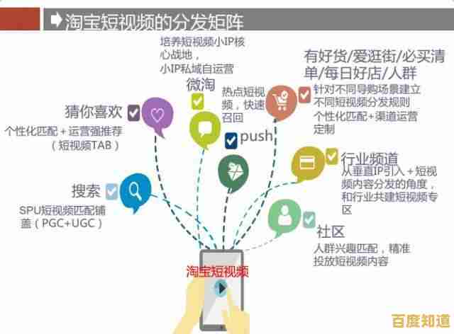 淘宝 vs 天猫:从平台定位到消费选择的全方位区别剖析 淘宝 vs 天猫:从平台定位到消费选择的全方位区别剖析