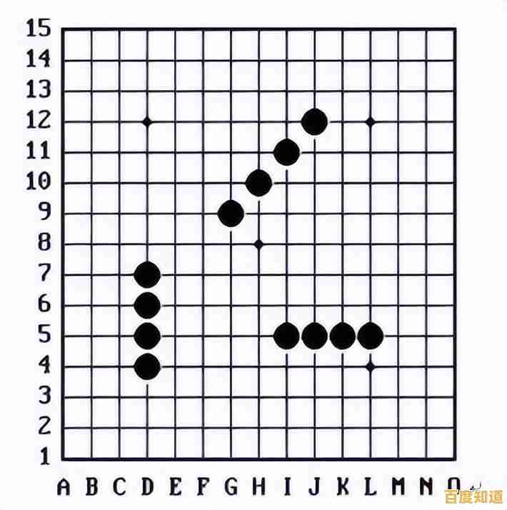 探索VBA在办公自动化中的关键作用与应用场景 探索VBA在办公自动化中的关键作用与应用场景