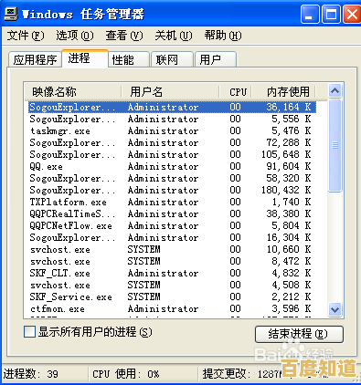 轻松学会全选快捷键,小鱼实用教程助您高效办公 轻松学会全选快捷键,小鱼实用教程助您高效办公