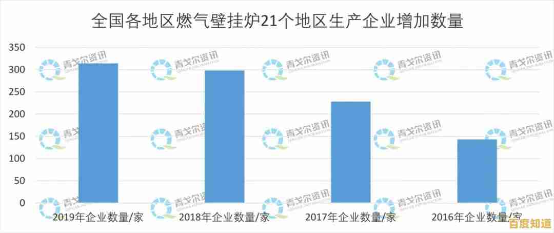 深度解读2016年CPU天梯图：全方位性能对比与高性价比装机推荐