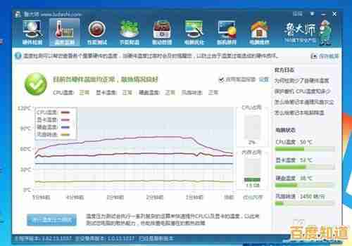 通过BIOS设置优化风扇转速，小鱼为您详解操作步骤与技巧