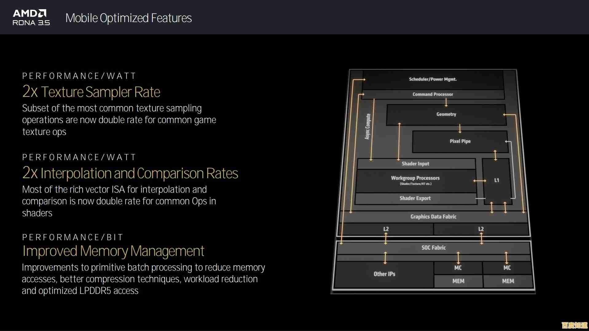 了解32位架构下内存容量的实际边界与优化方案 了解32位架构下内存容量的实际边界与优化方案