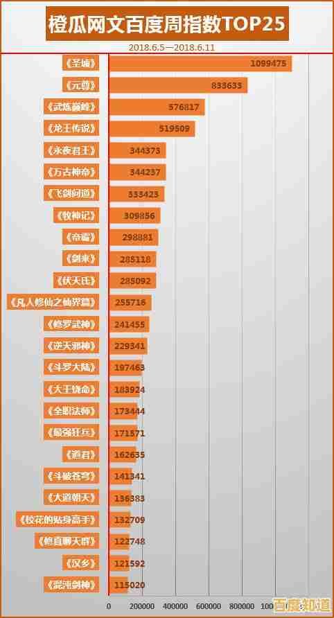 360与搜狗浏览器深度横评：功能、速度与体验全解析