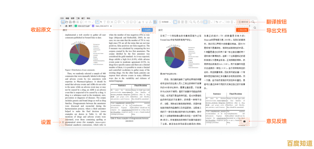 解析PDF技术内幕:从基本原理到高效应用,全面了解便携文档格式 解析PDF技术内幕:从基本原理到高效应用,全面了解便携文档格式
