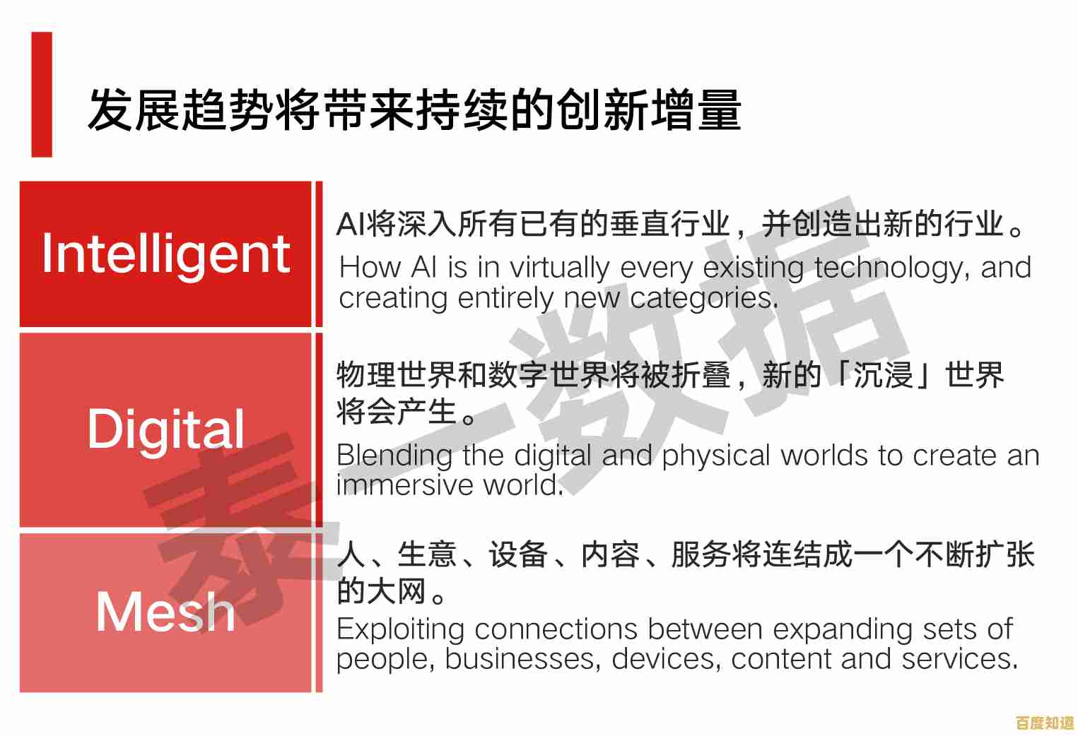 探索硬件加速如何重塑计算性能与能效的未来格局 探索硬件加速如何重塑计算性能与能效的未来格局