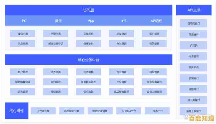 企业QQ邮箱：打造高效沟通体系，推动企业业务持续增长