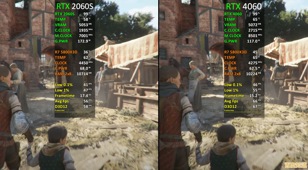 2060显卡天梯图全解析：性能对比一目了然，帮你精准入手理想显卡！