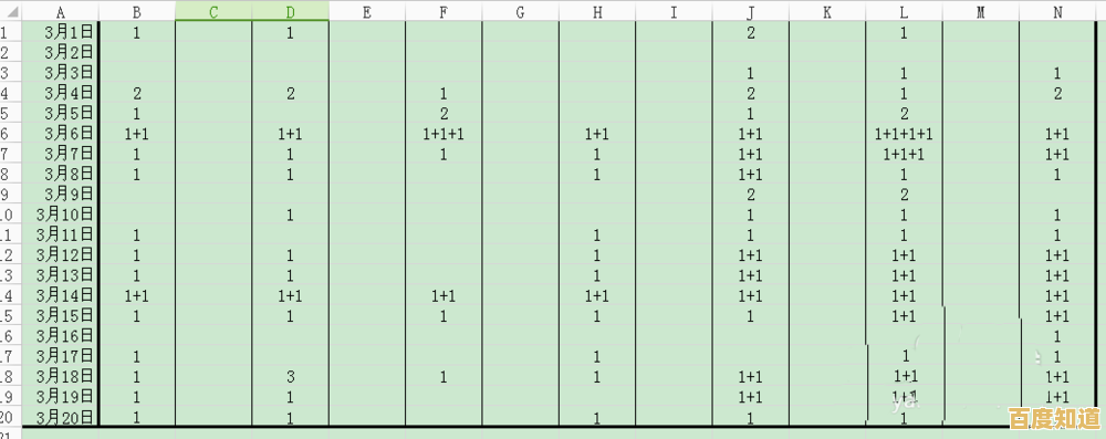 跟着小鱼学习WPS表格阴影边框技巧,让数据展示更清晰优雅 跟着小鱼学习WPS表格阴影边框技巧,让数据展示更清晰优雅