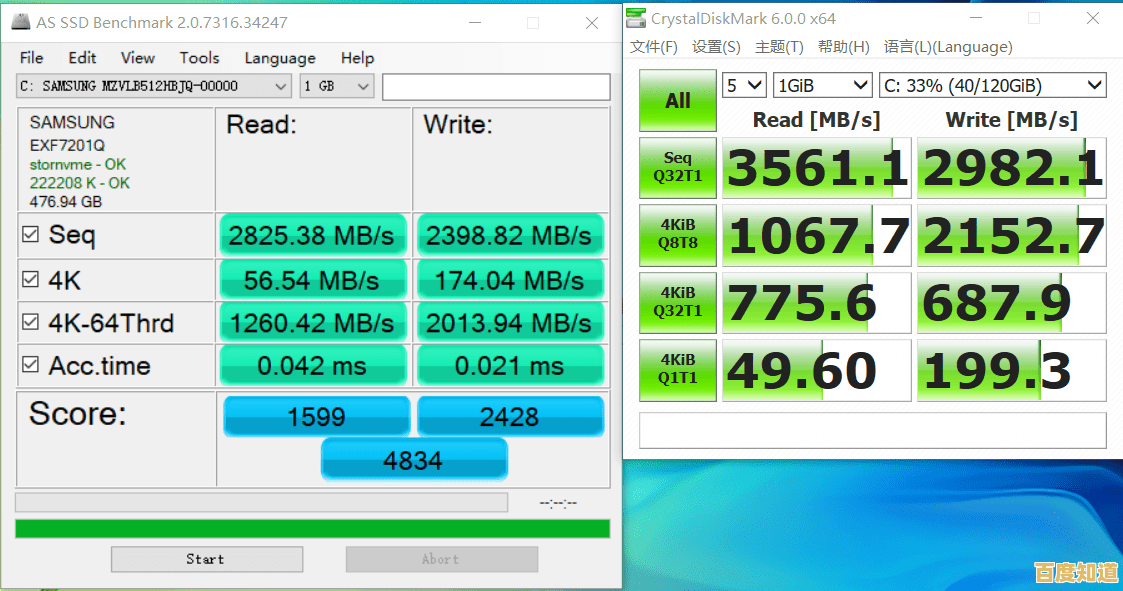 主板芯片组天梯解析:优选配置,平衡性能与扩展性的理想选择 主板芯片组天梯解析:优选配置,平衡性能与扩展性的理想选择