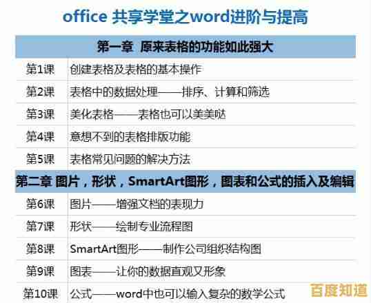 轻松解决Word文档空白页问题，快速删除技巧分享