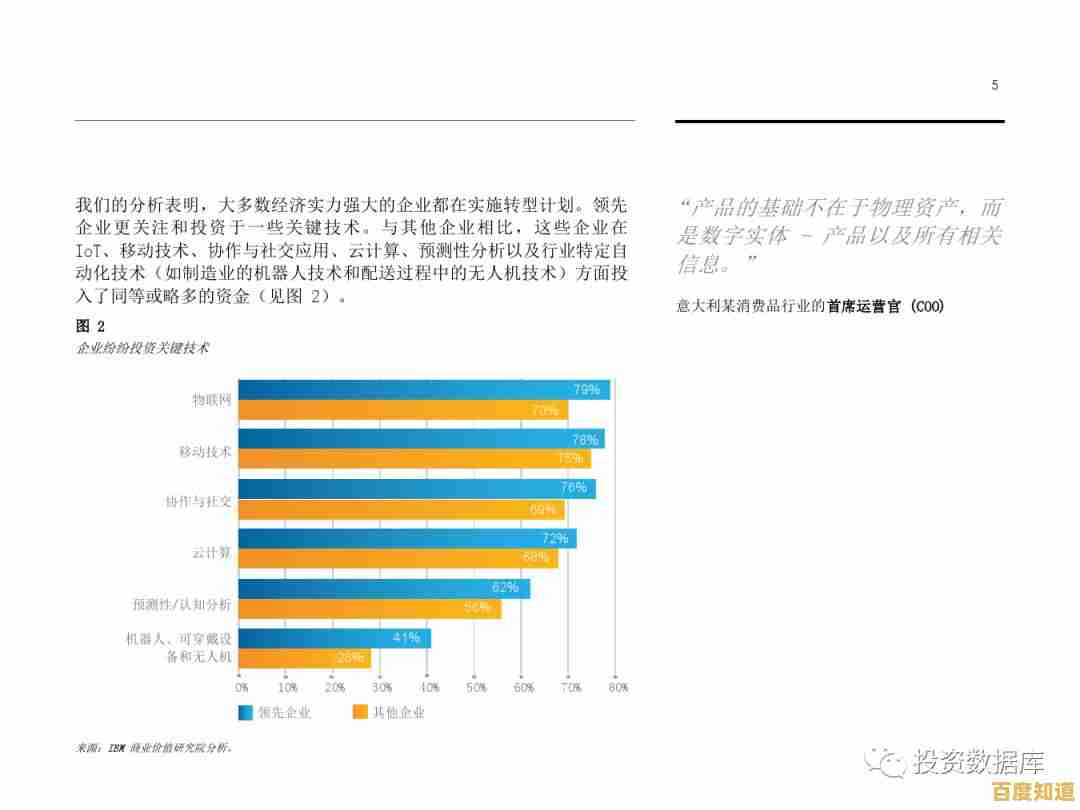 手机芯片天梯图全解读:追踪创新轨迹,引领智能科技认知 手机芯片天梯图全解读:追踪创新轨迹,引领智能科技认知
