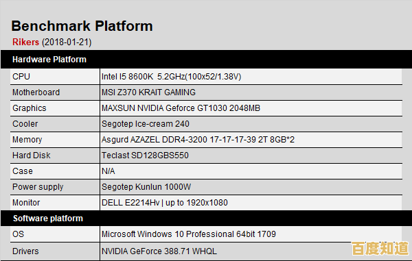 AMD主板天梯图:全方位选购指南与性能配置推荐 AMD主板天梯图:全方位选购指南与性能配置推荐