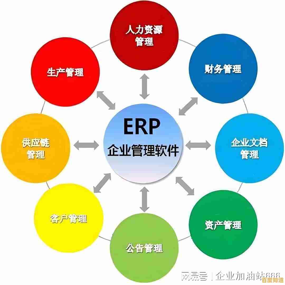ERP系统解析:理解企业资源规划的核心概念与应用价值 ERP系统解析:理解企业资源规划的核心概念与应用价值