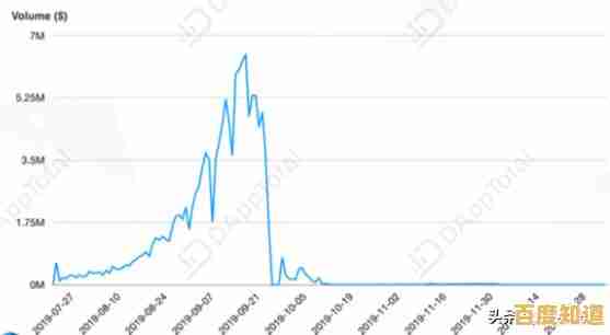 Win11运行安卓应用详细指南：实现电脑与移动生态无缝对接