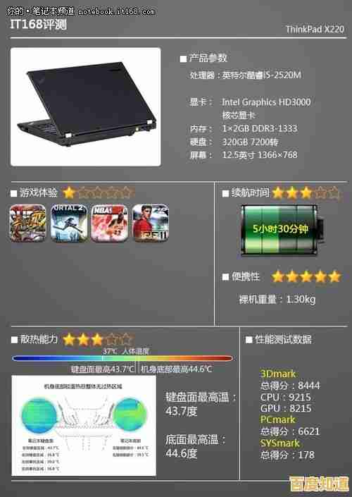 挑选理想ThinkPad:核心型号解析与实用选购策略 挑选理想ThinkPad:核心型号解析与实用选购策略