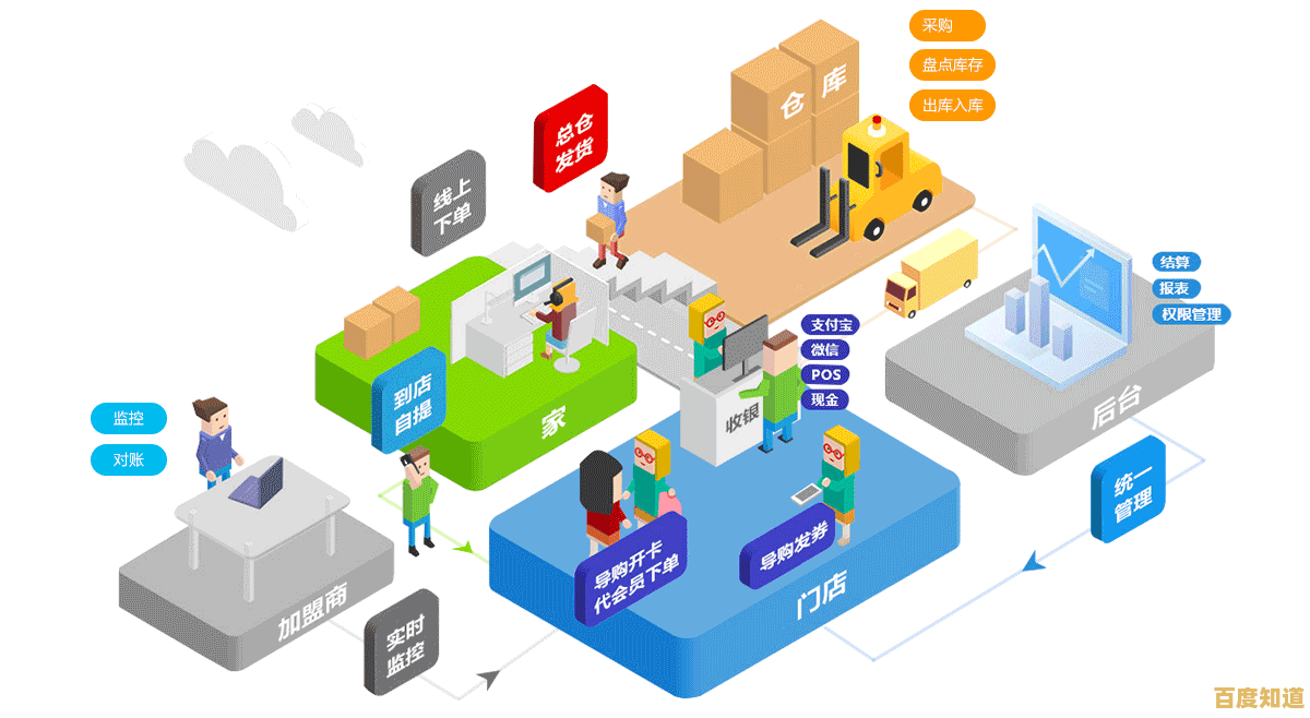 如何利用安全模式有效防护您的数字资产与设备安全 如何利用安全模式有效防护您的数字资产与设备安全