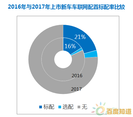 OTA升级的核心概念及其在现代设备中的应用解析 OTA升级的核心概念及其在现代设备中的应用解析