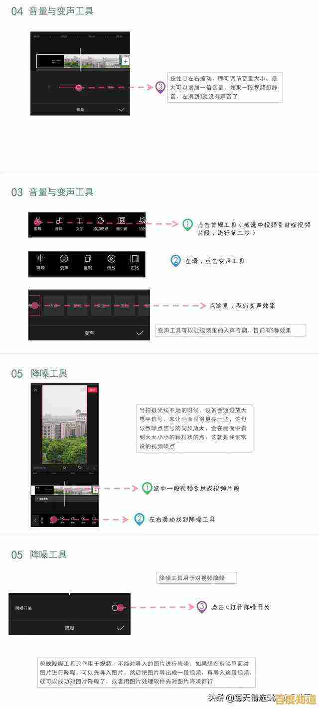 掌握制作优质视频教程的核心技巧与实用方法 掌握制作优质视频教程的核心技巧与实用方法