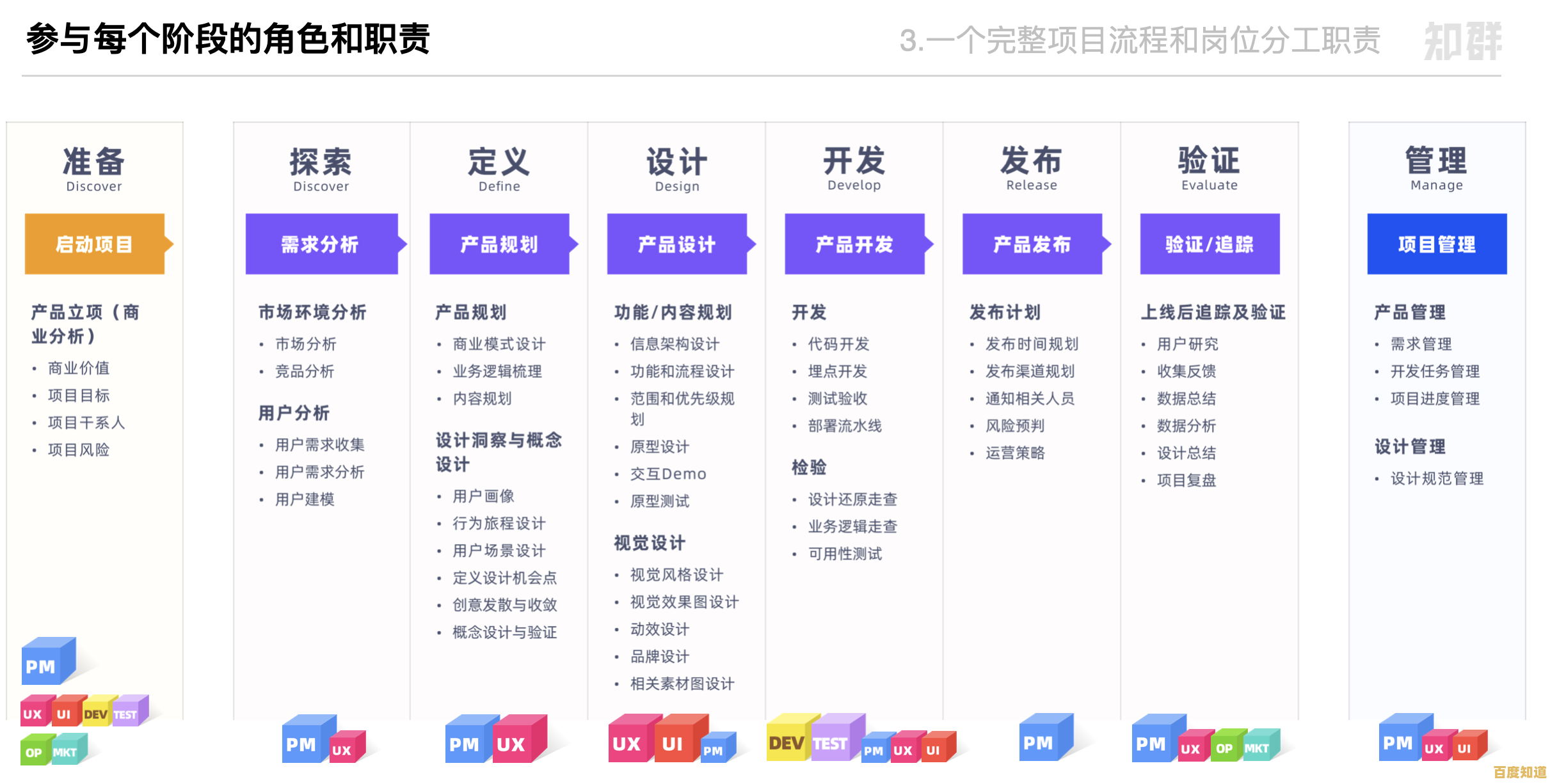 store概念全解析:从基础释义到商业与科技领域的特殊用法 store概念全解析:从基础释义到商业与科技领域的特殊用法
