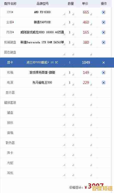 AMD移动处理器四代天梯图发布:笔记本电脑迎来性能革命新浪潮! AMD移动处理器四代天梯图发布:笔记本电脑迎来性能革命新浪潮!