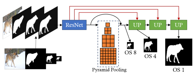 探索高分辨率图像处理的核心原理与前沿应用实践 探索高分辨率图像处理的核心原理与前沿应用实践