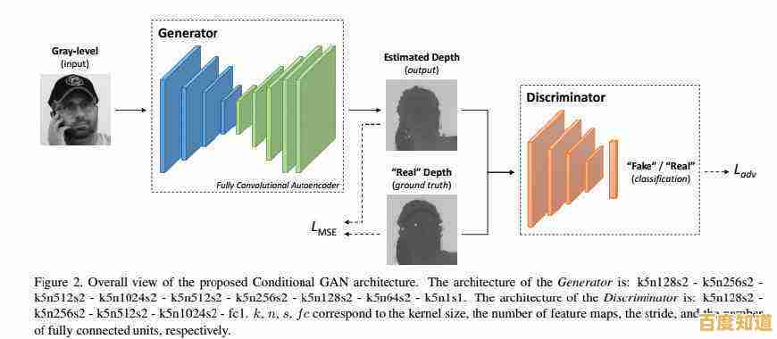 探索高分辨率图像处理的核心原理与前沿应用实践 探索高分辨率图像处理的核心原理与前沿应用实践