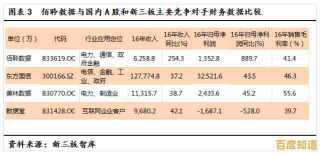 电脑租赁的智慧选择:发掘核心优势并规避潜在风险 电脑租赁的智慧选择:发掘核心优势并规避潜在风险