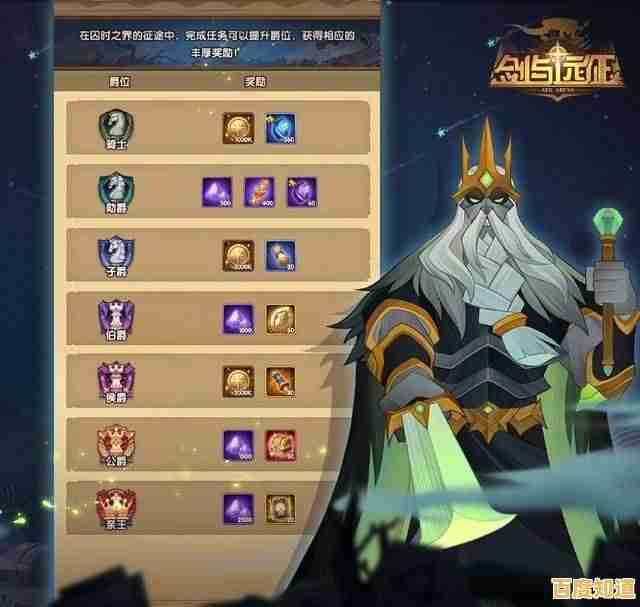 还在寻找以宠物升阶和英雄培养为核心的游戏?剑与远征组队服》不试试吗? 还在寻找以宠物升阶和英雄培养为核心的游戏?剑与远征组队服》不试试吗?