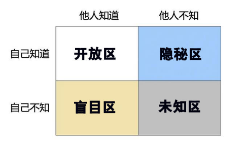 魔法分区的神秘力量解析:探索未知领域的奇妙现象与机制 魔法分区的神秘力量解析:探索未知领域的奇妙现象与机制