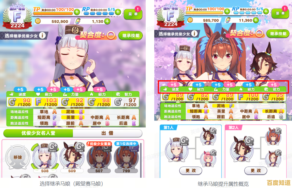 难道还有比“赛马娘”更治愈的赛马游戏?培养你的马娘,解锁精美皮肤吧! 难道还有比“赛马娘”更治愈的赛马游戏?培养你的马娘,解锁精美皮肤吧!