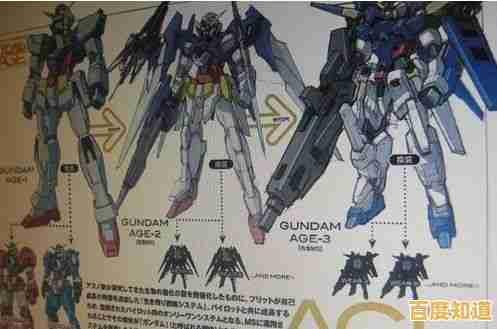 厌倦了单调的战斗?机动战士高达》多变敌人与角色解锁不试试看? 厌倦了单调的战斗?机动战士高达》多变敌人与角色解锁不试试看?