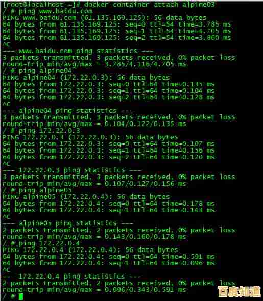 掌握网络连通性:详细步骤教你执行有效的ping测试 掌握网络连通性:详细步骤教你执行有效的ping测试