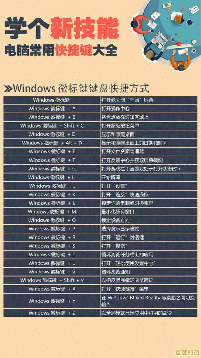 轻松掌握电脑截屏技巧：多种实用方法详细步骤解析