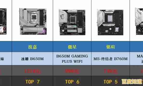 挑选支持Windows 11的1151主板指南:性能与稳定的完美平衡 挑选支持Windows 11的1151主板指南:性能与稳定的完美平衡