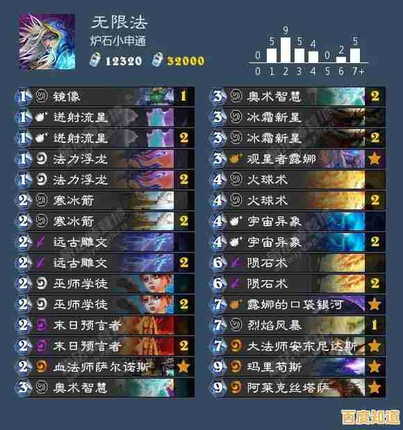 E5处理器性能天梯指南:助你找到最佳计算解决方案 E5处理器性能天梯指南:助你找到最佳计算解决方案