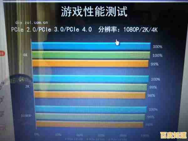 七彩虹主板性能天梯图:全方位解析各型号表现,帮您精准挑选理想主板 七彩虹主板性能天梯图:全方位解析各型号表现,帮您精准挑选理想主板