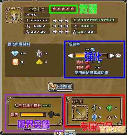 还在寻找英雄养成与随机乐趣?不是地下城'的丰富内容怎能错过! 还在寻找英雄养成与随机乐趣?不是地下城'的丰富内容怎能错过!