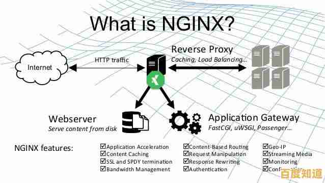 Windows 11快速搭建专属轻量级服务器指南 Windows 11快速搭建专属轻量级服务器指南