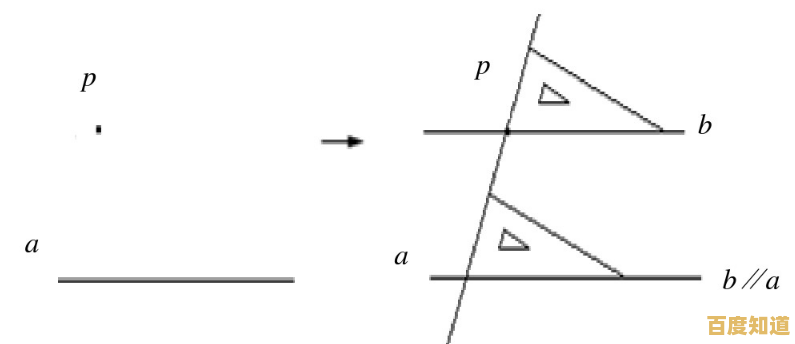 掌握平行线绘制技巧:确保几何作图的精确步骤与方法 掌握平行线绘制技巧:确保几何作图的精确步骤与方法