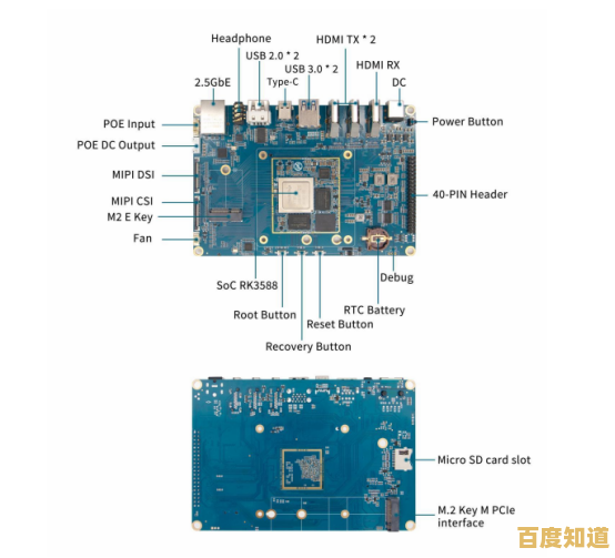 探索HDMI技术标准的多领域作用与连接意义