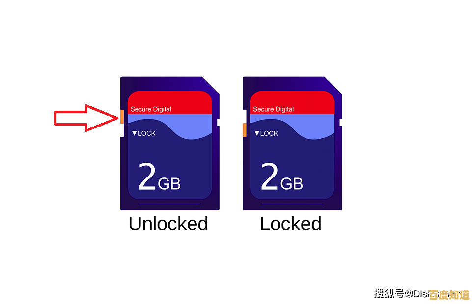 遇到内存卡无法格式化别着急，小鱼教您一步步排查解决