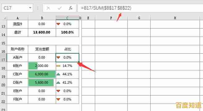 Excel函数应用宝典:提升工作效率,轻松驾驭各类数据任务 Excel函数应用宝典:提升工作效率,轻松驾驭各类数据任务