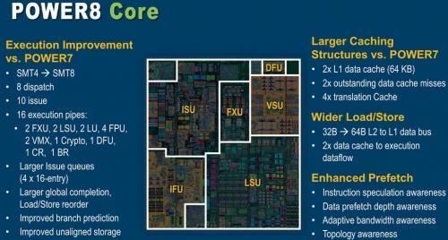 探索电脑心脏:CPU在计算技术中的核心作用与功能 探索电脑心脏:CPU在计算技术中的核心作用与功能