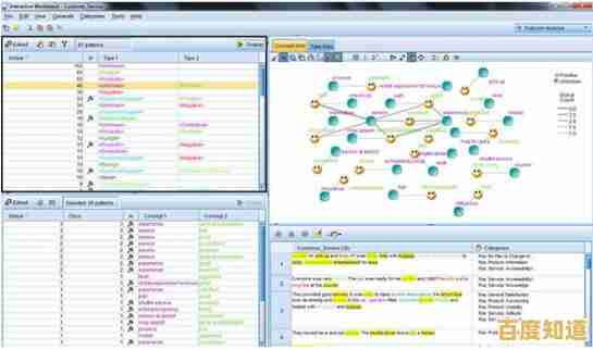 新手必读:运用SPSS完成数据分析的详细步骤解析 新手必读:运用SPSS完成数据分析的详细步骤解析