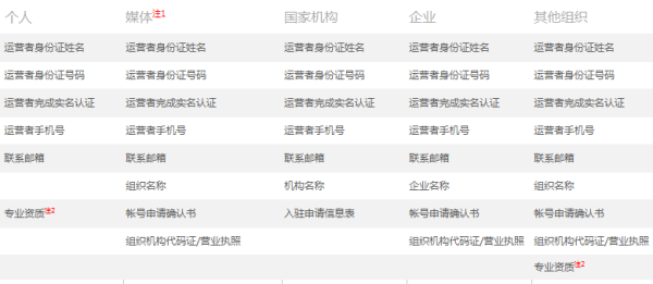 高效查询显卡天梯图:步骤详解与注意事项 高效查询显卡天梯图:步骤详解与注意事项