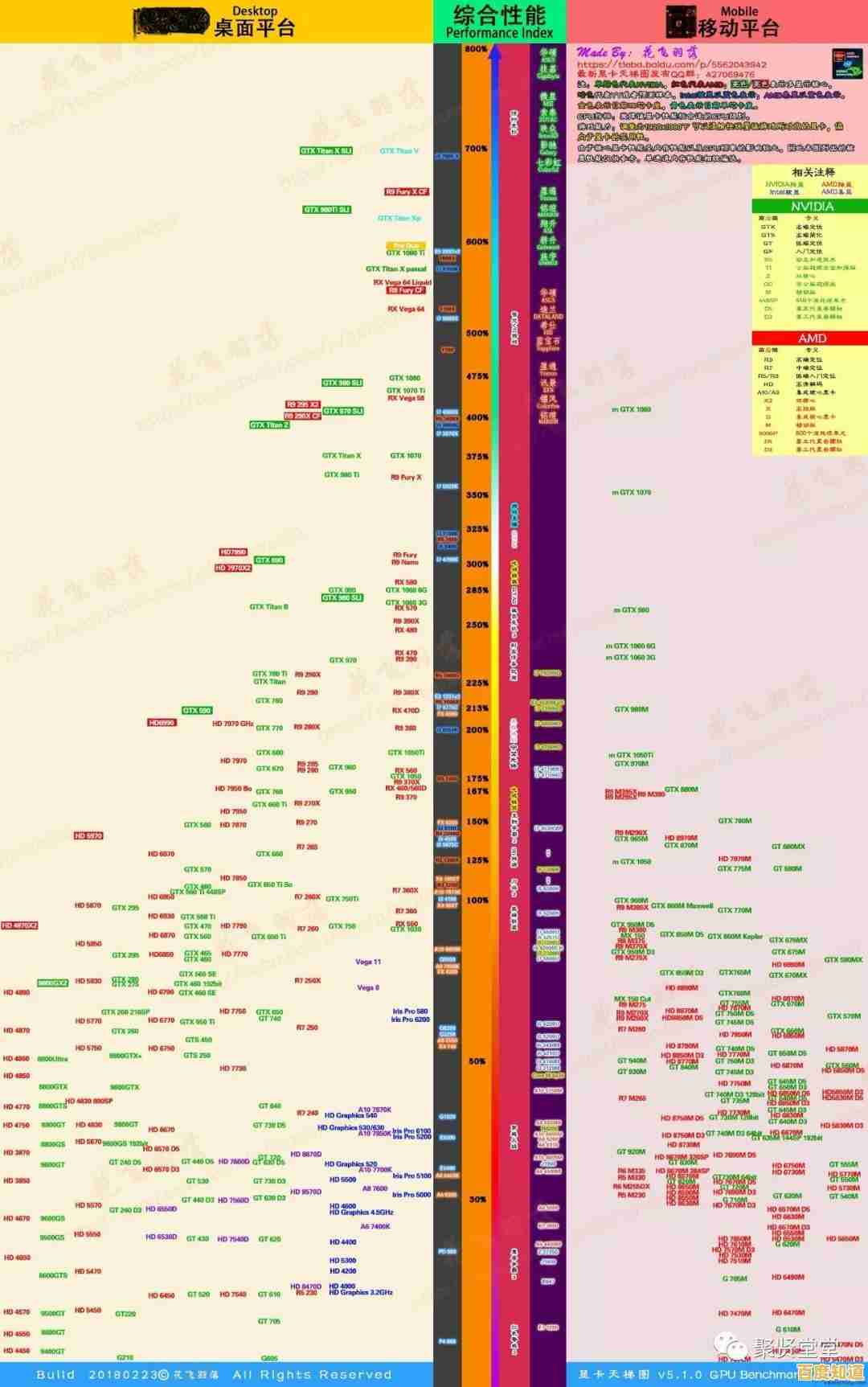 挑选笔记本固态硬盘的实用指南:性能与品牌全面解析 挑选笔记本固态硬盘的实用指南:性能与品牌全面解析