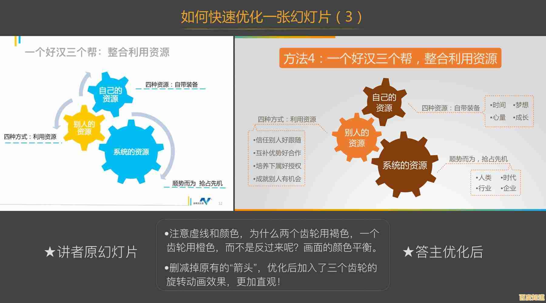优化幻灯片背景设计的实用方法与创意建议 优化幻灯片背景设计的实用方法与创意建议