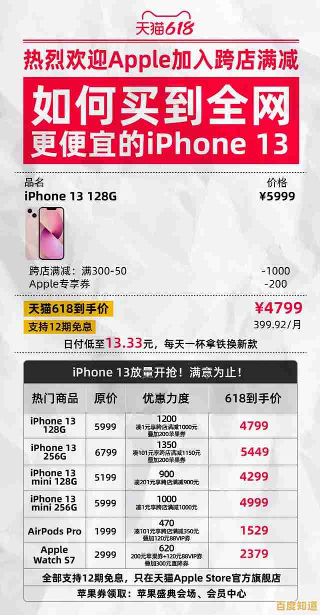 查找手机官方资讯：新品发布、价格对比与专属促销活动